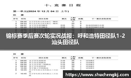 锦标赛季后赛次轮实况战报：呼和浩特田径队1-2汕头田径队